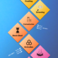 process flowchart of Cocunut Shell based Activated Carbon-min